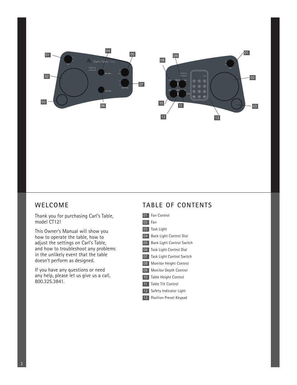 Table of contents welcome | Anthro Carl's Table CT12 Owners Manual User Manual | Page 2 / 8