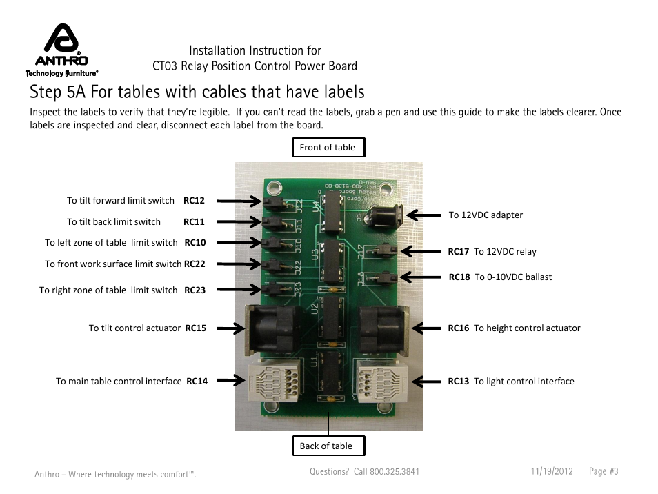 Anthro Carl's Table CT03 Assembly Instructions User Manual | Page 3 / 6