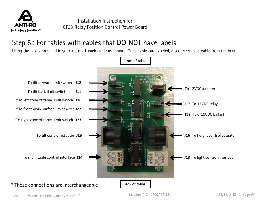 These connections are interchangeable | Anthro Carl's Table CT03 Assembly Instructions User Manual | Page 4 / 6