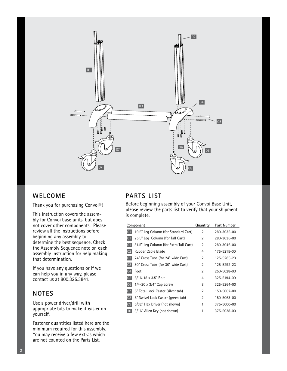Welcome, Parts list | Anthro Convoi Base Unit Assembly Instructions User Manual | Page 2 / 4