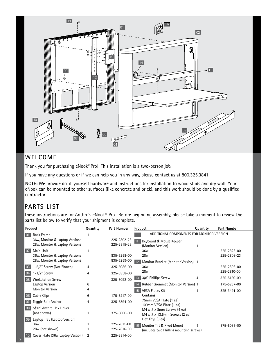 Welcome, Parts list, These tools are required but not included | Anthro eNook Pro for Flat Screen Assembly Instructions User Manual | Page 2 / 8