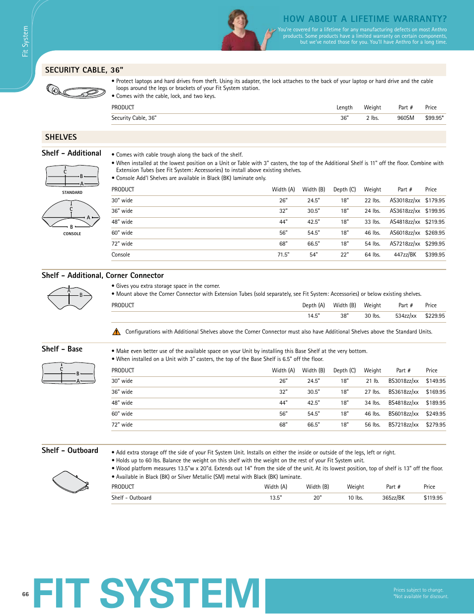 Fit system, How about a lifetime warranty, Security cable, 36 | Shelves shelf - additional, Shelf - additional, corner connector, Shelf - base, Shelf - outboard | Anthro Fit Adjusta Unit Spec Guide User Manual | Page 11 / 11