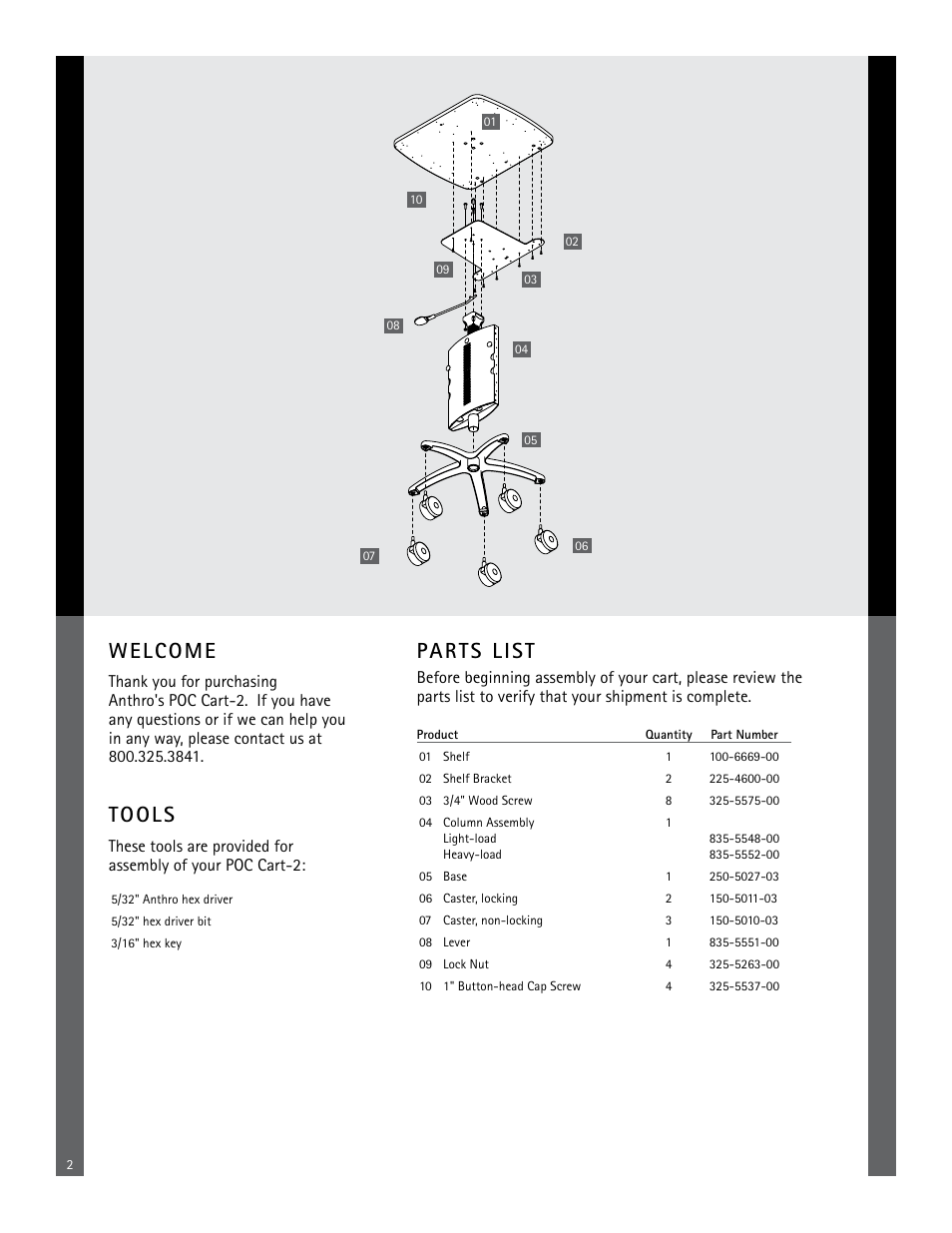 Welcome, Tools, Parts list | Anthro POC Cart 2 Assembly Instructions User Manual | Page 2 / 4