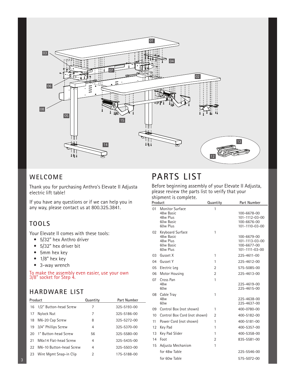 Parts list, Welcome, Tools | Hardware list | Anthro Elevate II Adjusta Assembly Instructions User Manual | Page 3 / 8