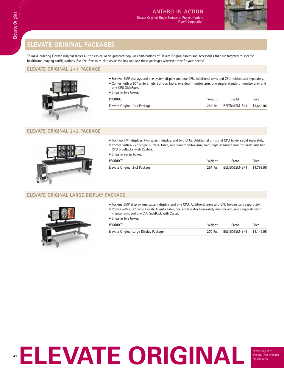 Elevate original, Elevate original packages, Anthro in action | Anthro Elevate Original Corner Spec Guide User Manual | Page 2 / 8