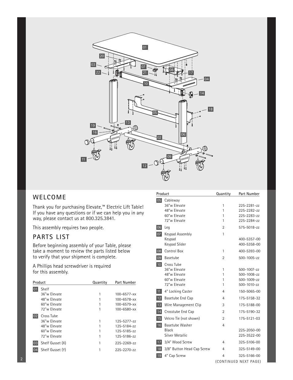 Welcome, Parts list | Anthro Elevate Original Single Surface Assembly Instructions User Manual | Page 2 / 8