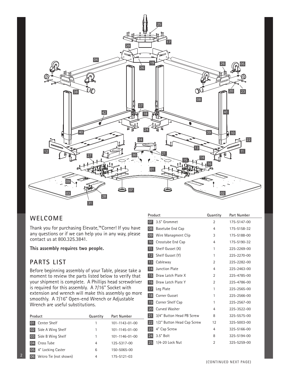 Parts list, Welcome | Anthro Elevate Original Corner Assembly Instructions User Manual | Page 2 / 8