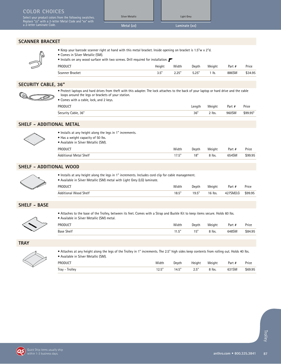 Color choices, Scanner bracket, Security cable, 36 | Shelf - additional metal, Shelf - additional wood, Shelf - base, Tray | Anthro Trolley Spec Guide User Manual | Page 3 / 3