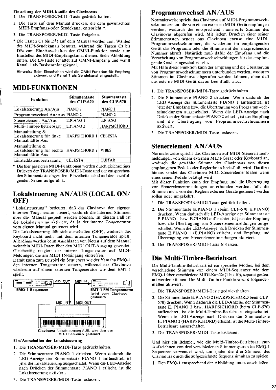 Programm wechsel an/aus, Steuerelement an/aus, Die multi-timbre-betriebsart | Midi-funktionen, Lokalsteuerung an/aus (local on/ off), Programm, An/aus | Yamaha CLP-570 User Manual | Page 17 / 24