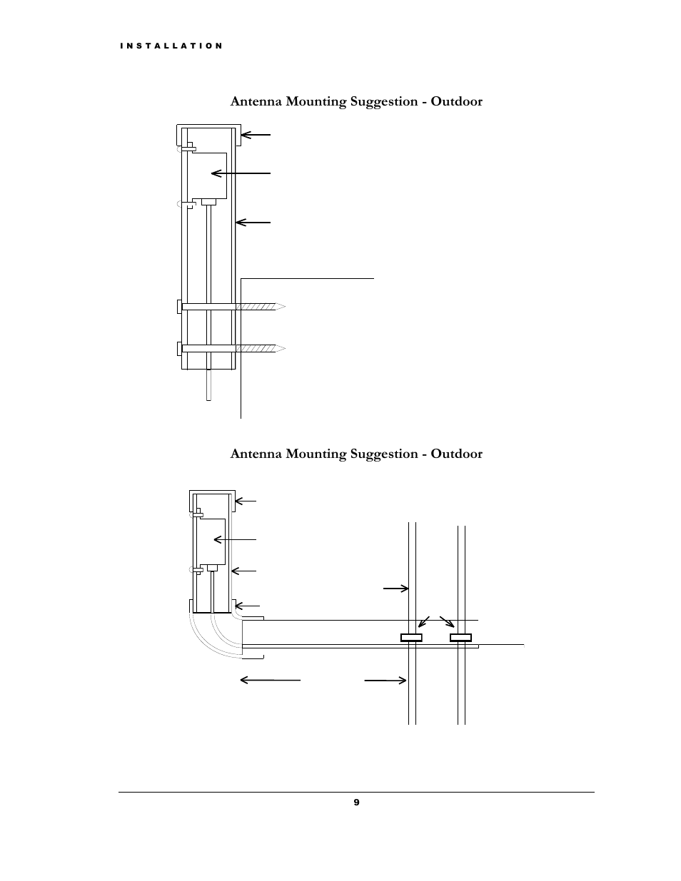 Antenna mounting suggestion - outdoor | Boltek LD-250 User Manual | Page 12 / 27