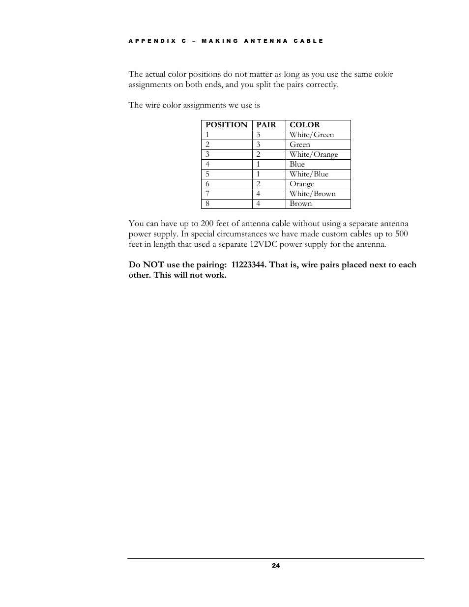 Boltek LD-250 User Manual | Page 27 / 27