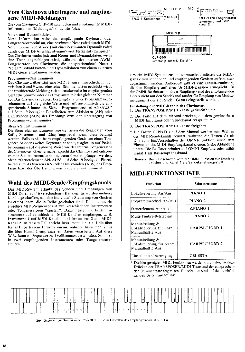Wahl des midi-sende/empfangskanals, Midi-funktionsliste | Yamaha CLP-650 User Manual | Page 12 / 19