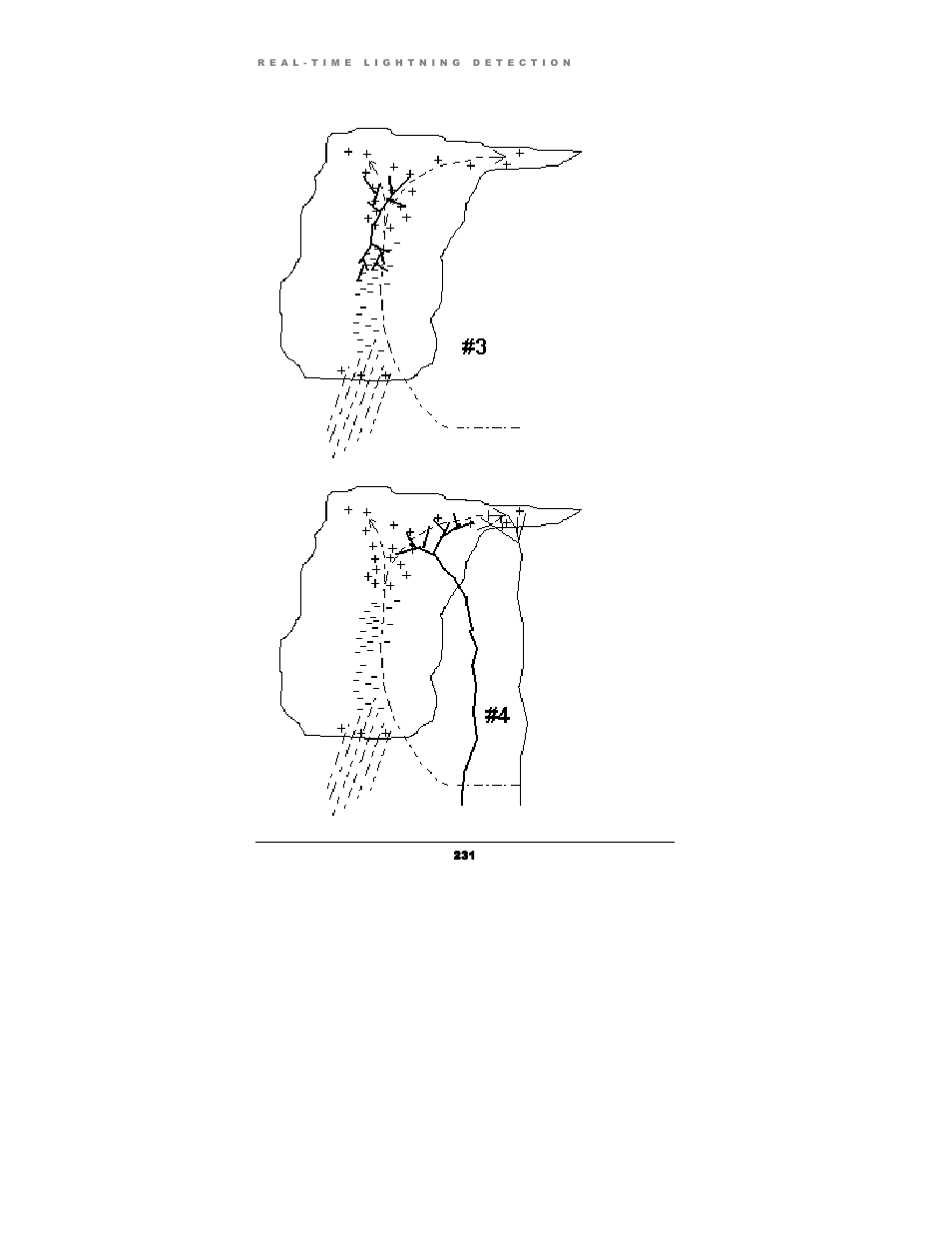 Boltek Lightning/2000 User Manual | Page 231 / 333