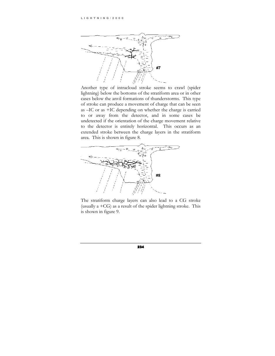 Boltek Lightning/2000 User Manual | Page 234 / 333