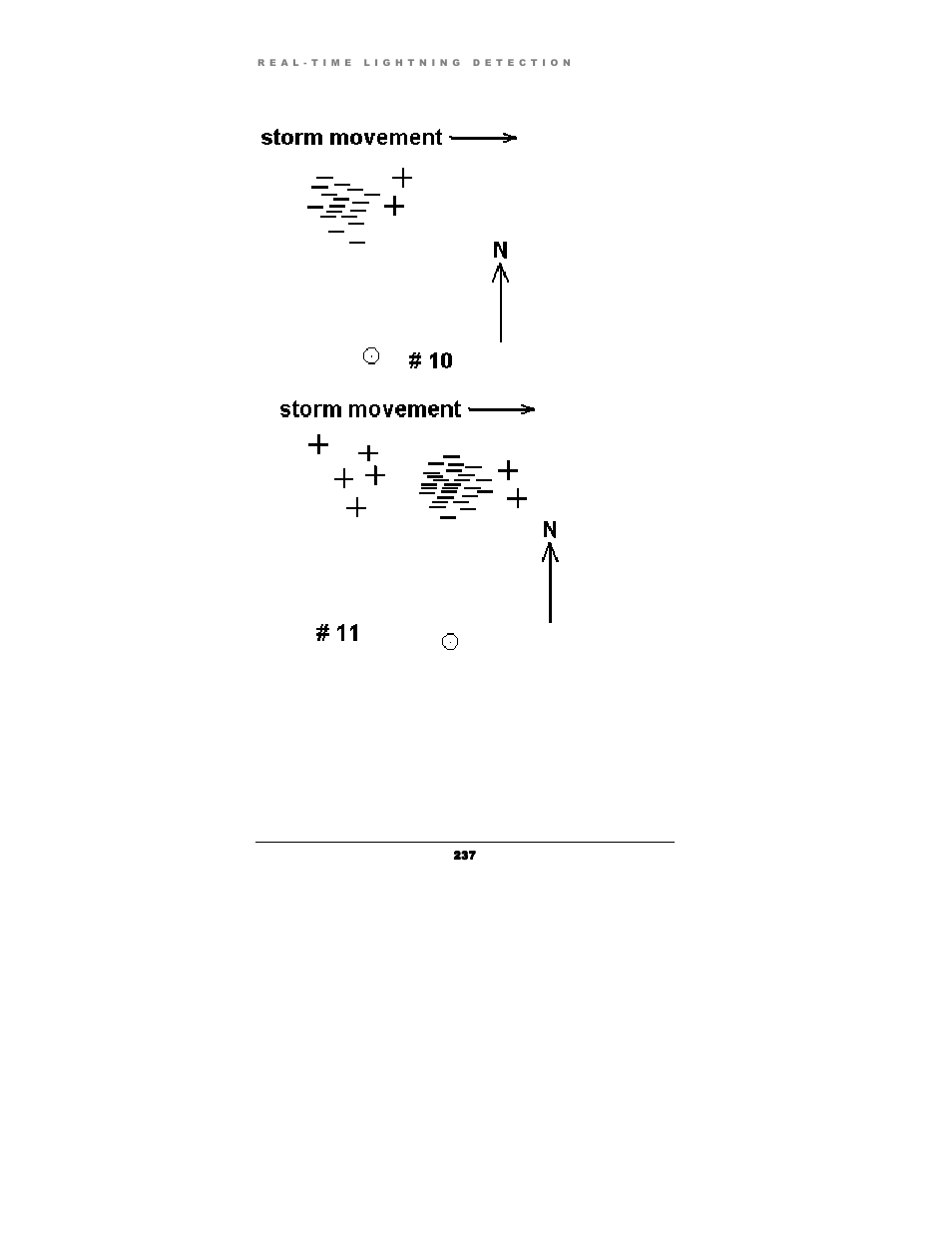 Boltek Lightning/2000 User Manual | Page 237 / 333