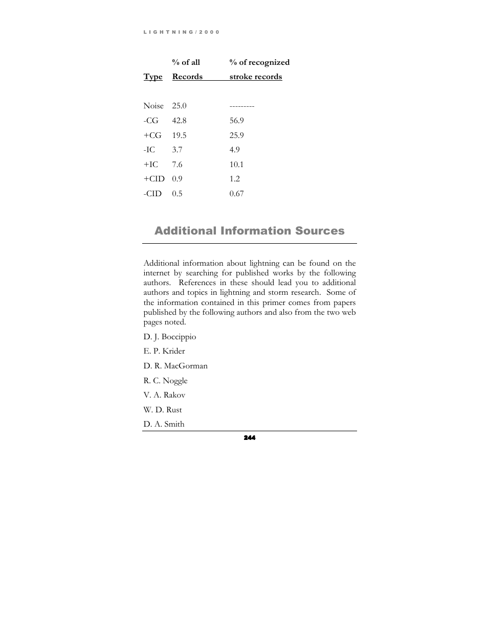 Additional information sources | Boltek Lightning/2000 User Manual | Page 244 / 333