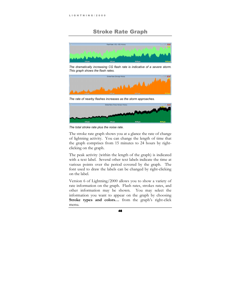 Stroke rate graph | Boltek Lightning/2000 User Manual | Page 46 / 333