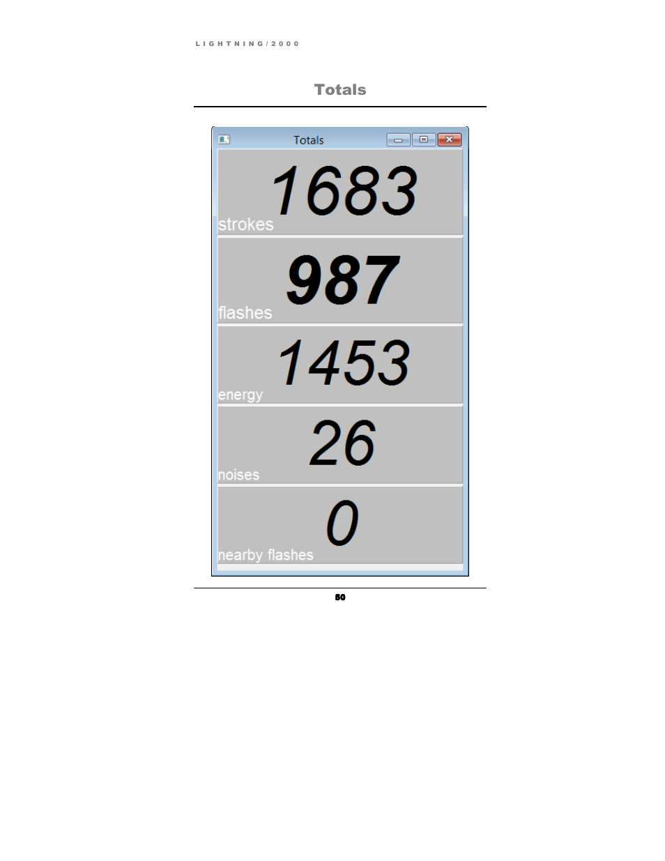Totals | Boltek Lightning/2000 User Manual | Page 50 / 333