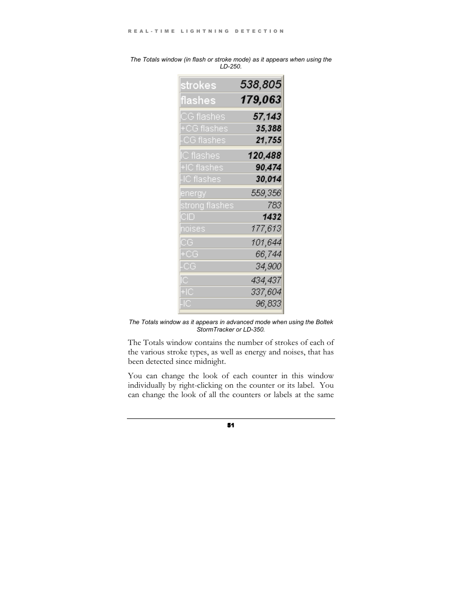 Boltek Lightning/2000 User Manual | Page 51 / 333