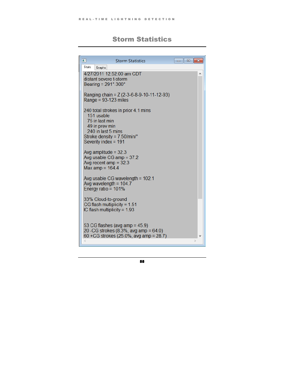 Storm statistics | Boltek Lightning/2000 User Manual | Page 55 / 333