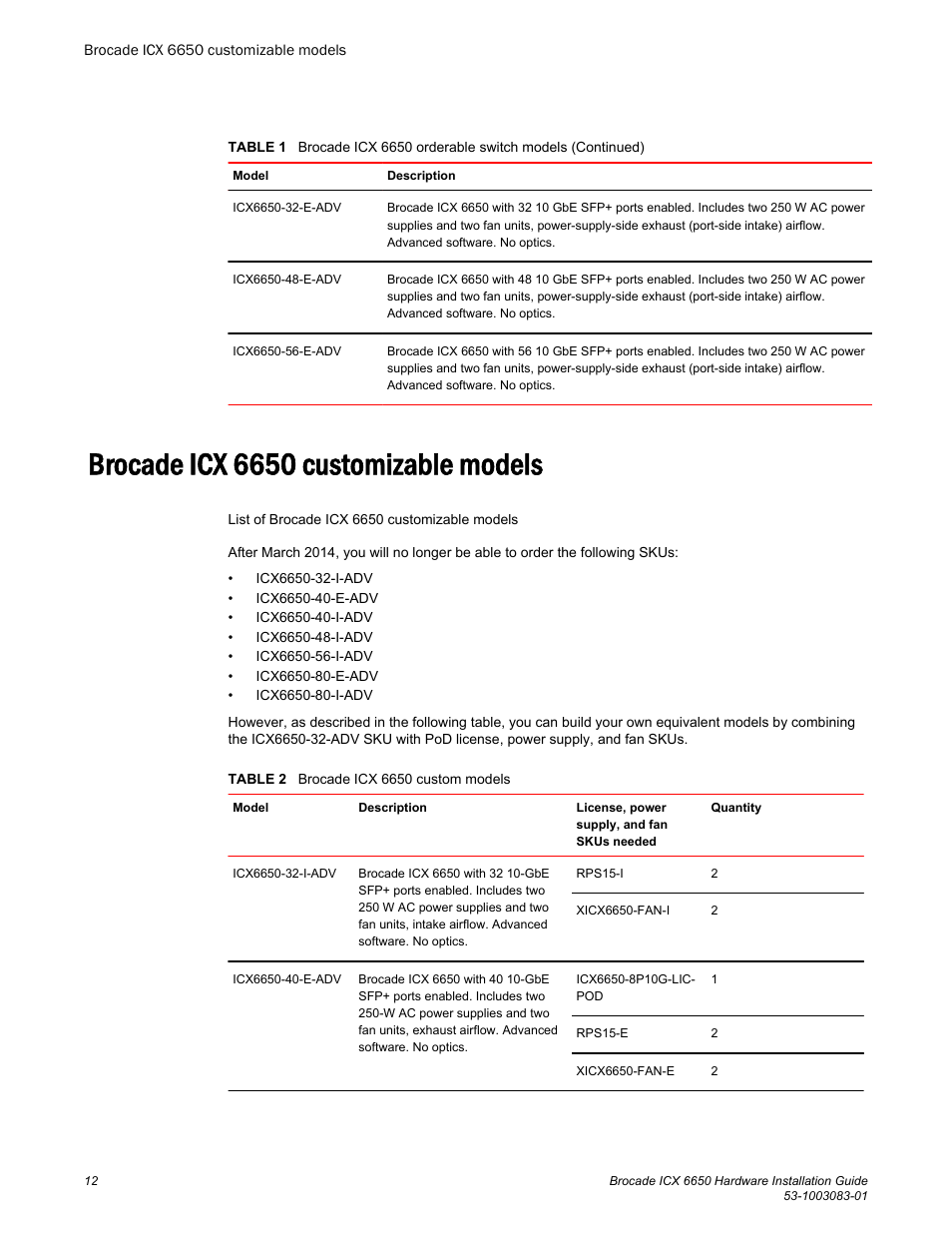 Brocade icx 6650 customizable models | Brocade ICX 6650 Hardware Installation Guide User Manual | Page 14 / 98
