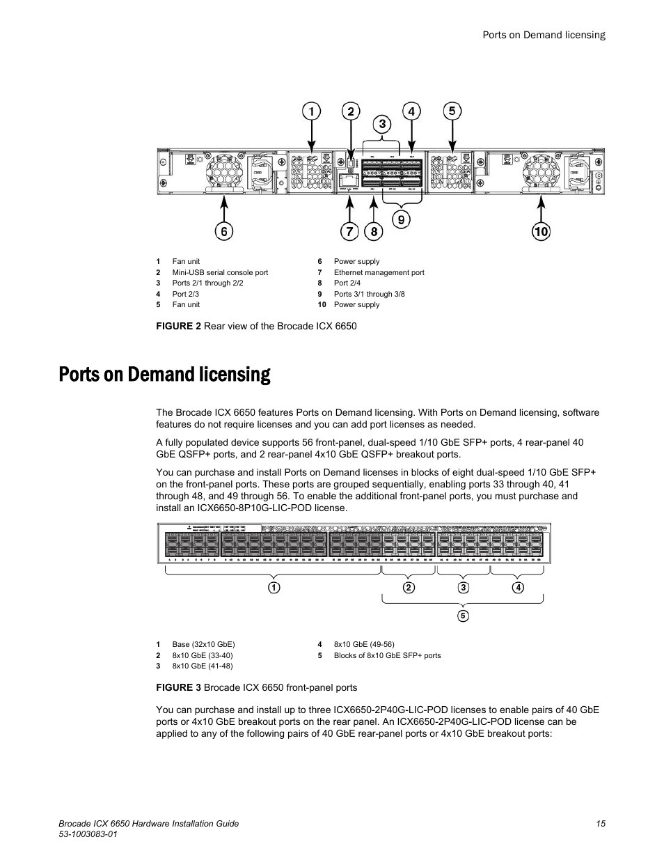 Ports on demand licensing | Brocade ICX 6650 Hardware Installation Guide User Manual | Page 17 / 98