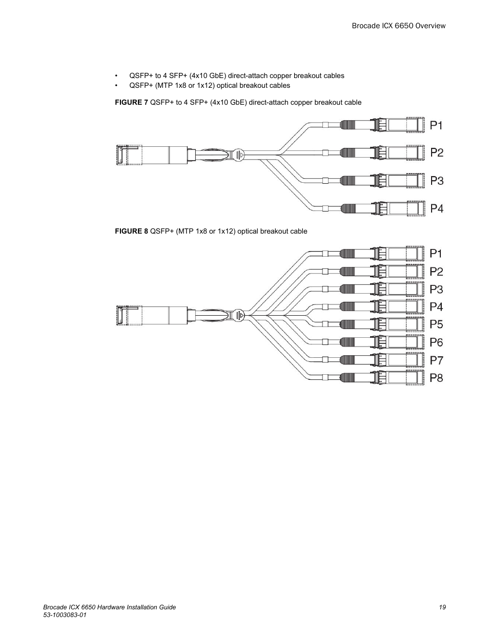 Brocade ICX 6650 Hardware Installation Guide User Manual | Page 21 / 98