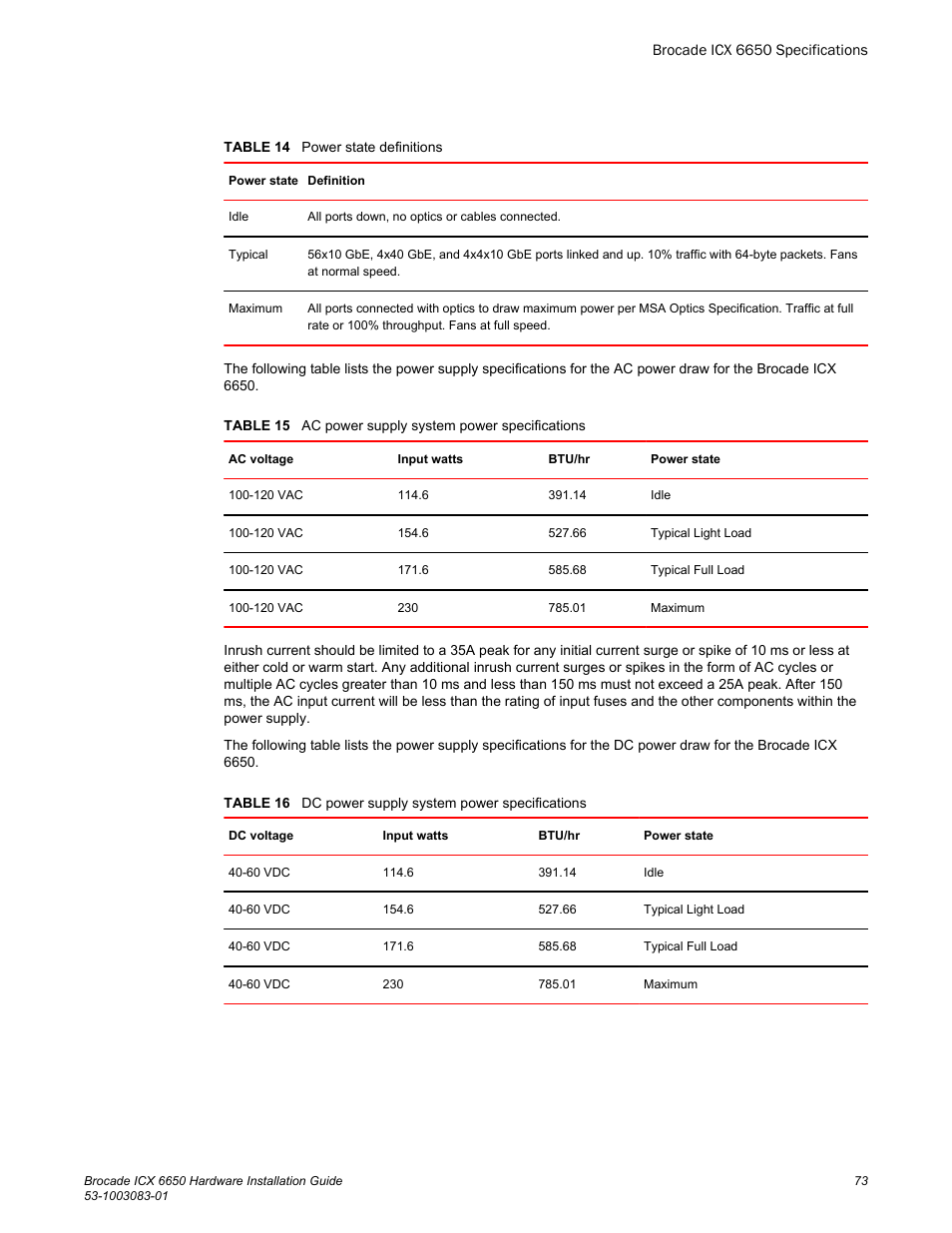 Brocade ICX 6650 Hardware Installation Guide User Manual | Page 75 / 98