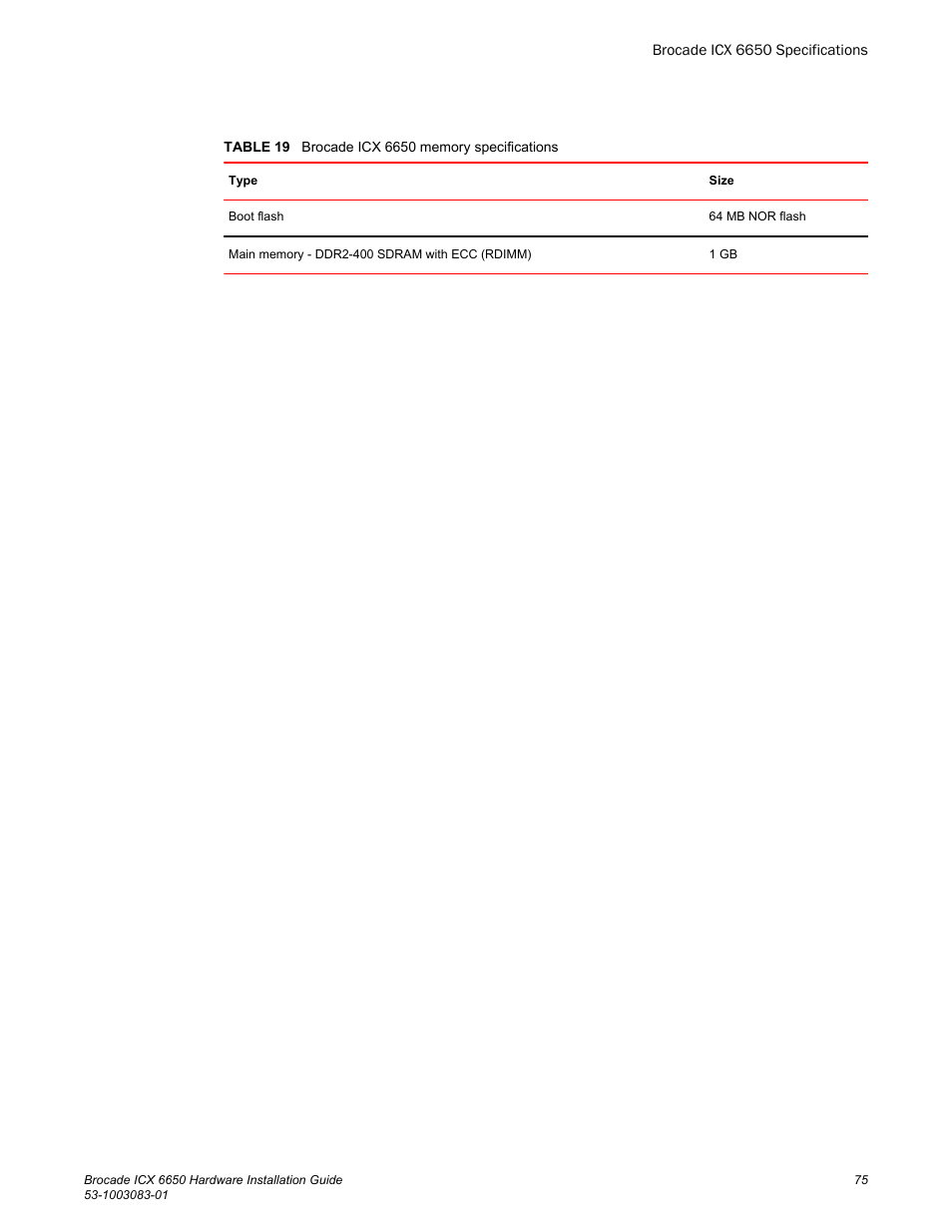 Brocade ICX 6650 Hardware Installation Guide User Manual | Page 77 / 98