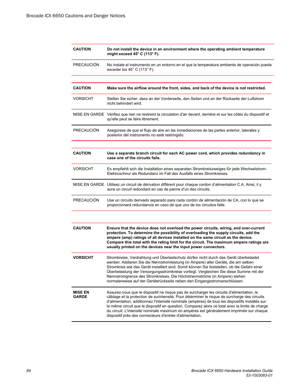 Brocade ICX 6650 Hardware Installation Guide User Manual | Page 86 / 98