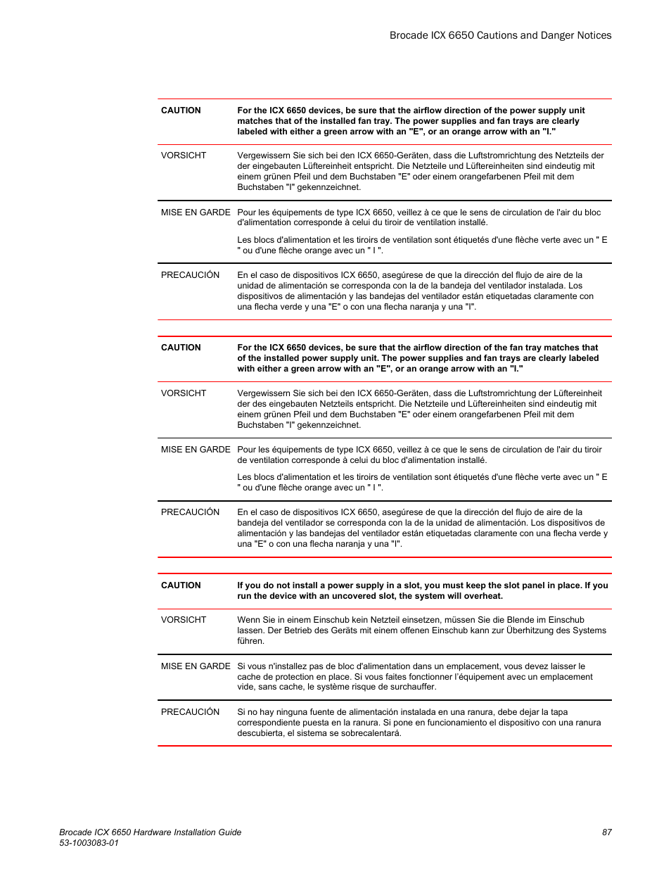 Brocade ICX 6650 Hardware Installation Guide User Manual | Page 89 / 98