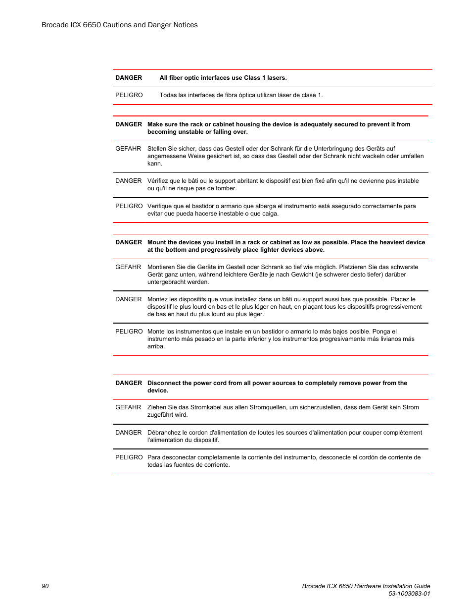 Brocade ICX 6650 Hardware Installation Guide User Manual | Page 92 / 98
