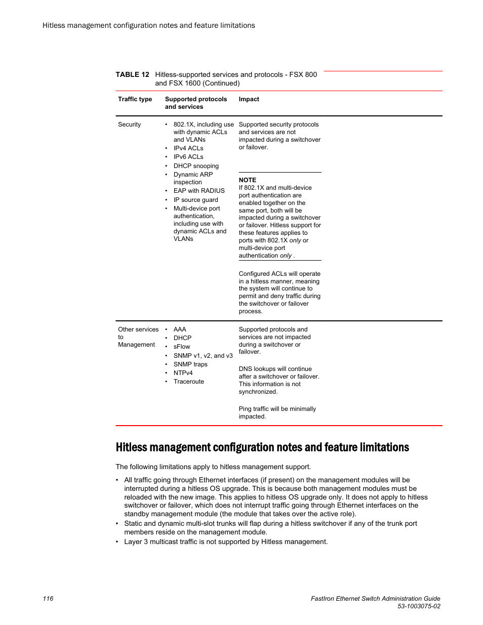 Brocade FastIron Ethernet Switch Administration Guide User Manual | Page 116 / 362