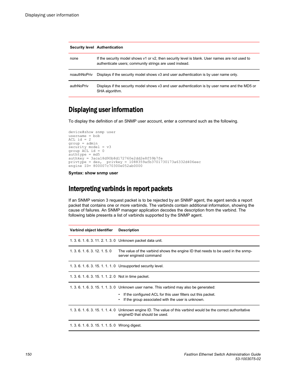 Displaying user information, Interpreting varbinds in report packets | Brocade FastIron Ethernet Switch Administration Guide User Manual | Page 150 / 362