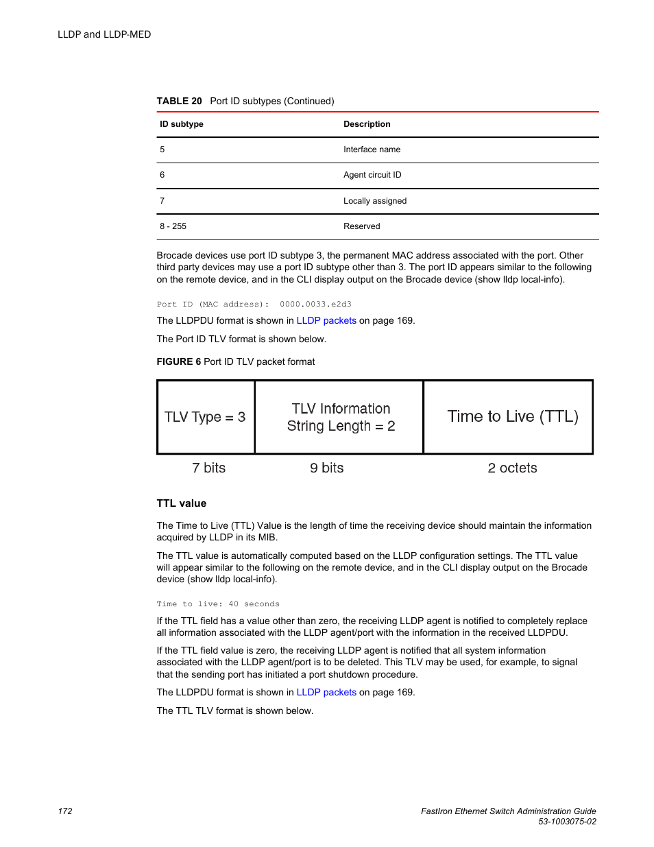 Brocade FastIron Ethernet Switch Administration Guide User Manual | Page 172 / 362
