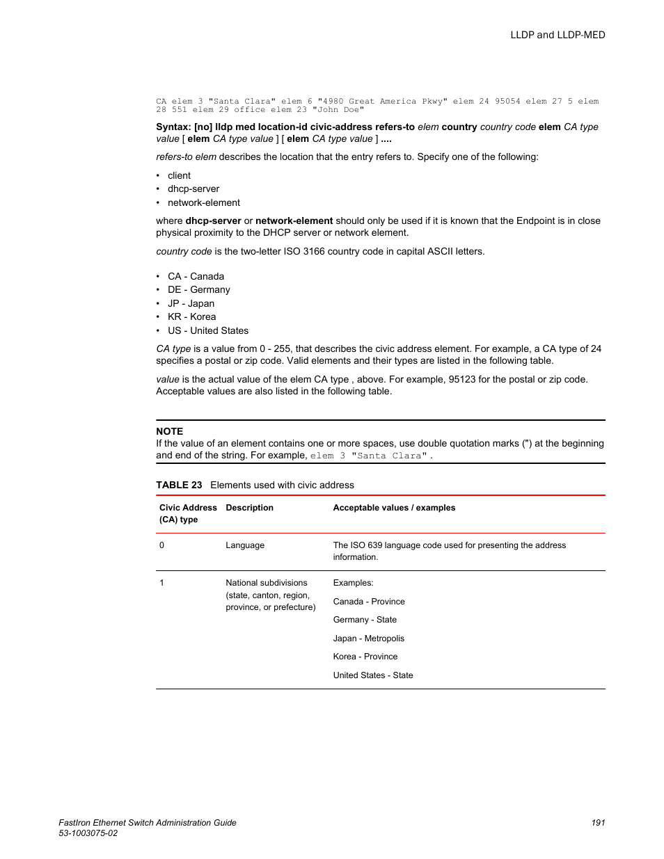 Brocade FastIron Ethernet Switch Administration Guide User Manual | Page 191 / 362