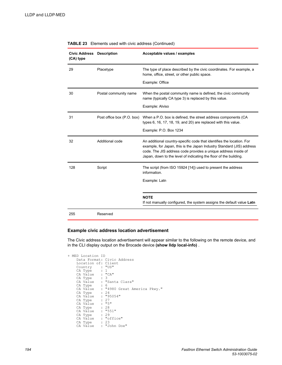 Brocade FastIron Ethernet Switch Administration Guide User Manual | Page 194 / 362