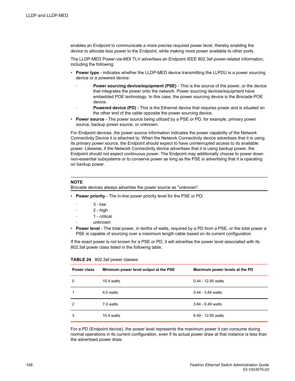 Brocade FastIron Ethernet Switch Administration Guide User Manual | Page 198 / 362