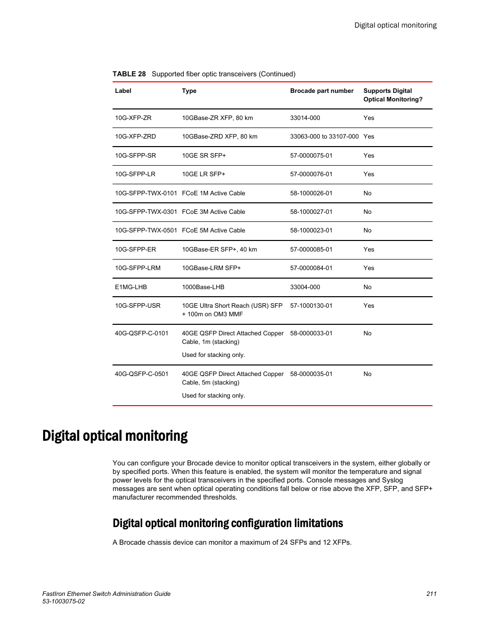 Digital optical monitoring | Brocade FastIron Ethernet Switch Administration Guide User Manual | Page 211 / 362