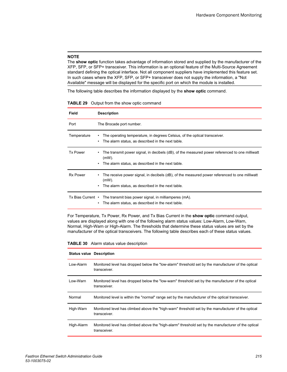 Brocade FastIron Ethernet Switch Administration Guide User Manual | Page 215 / 362