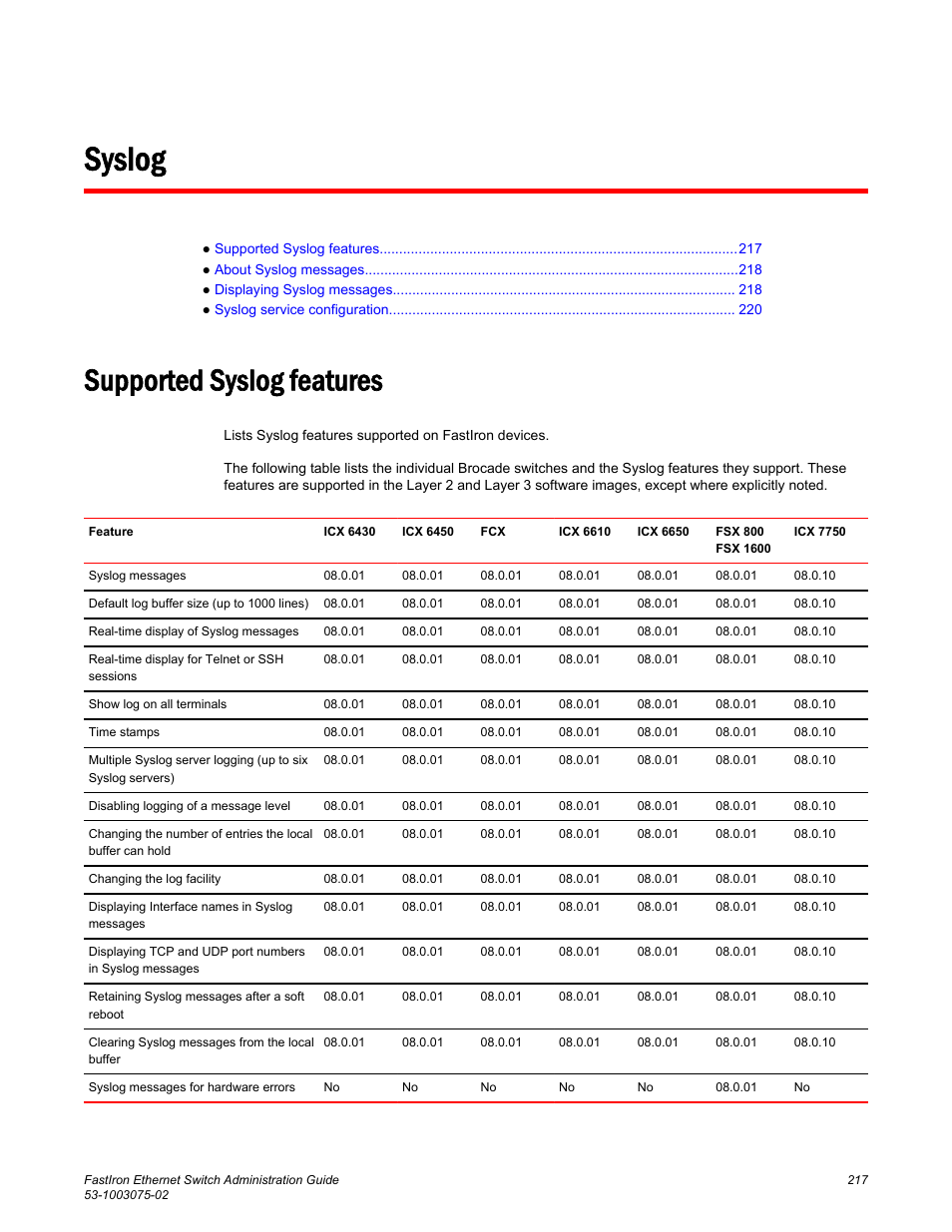Syslog, Supported syslog features | Brocade FastIron Ethernet Switch Administration Guide User Manual | Page 217 / 362