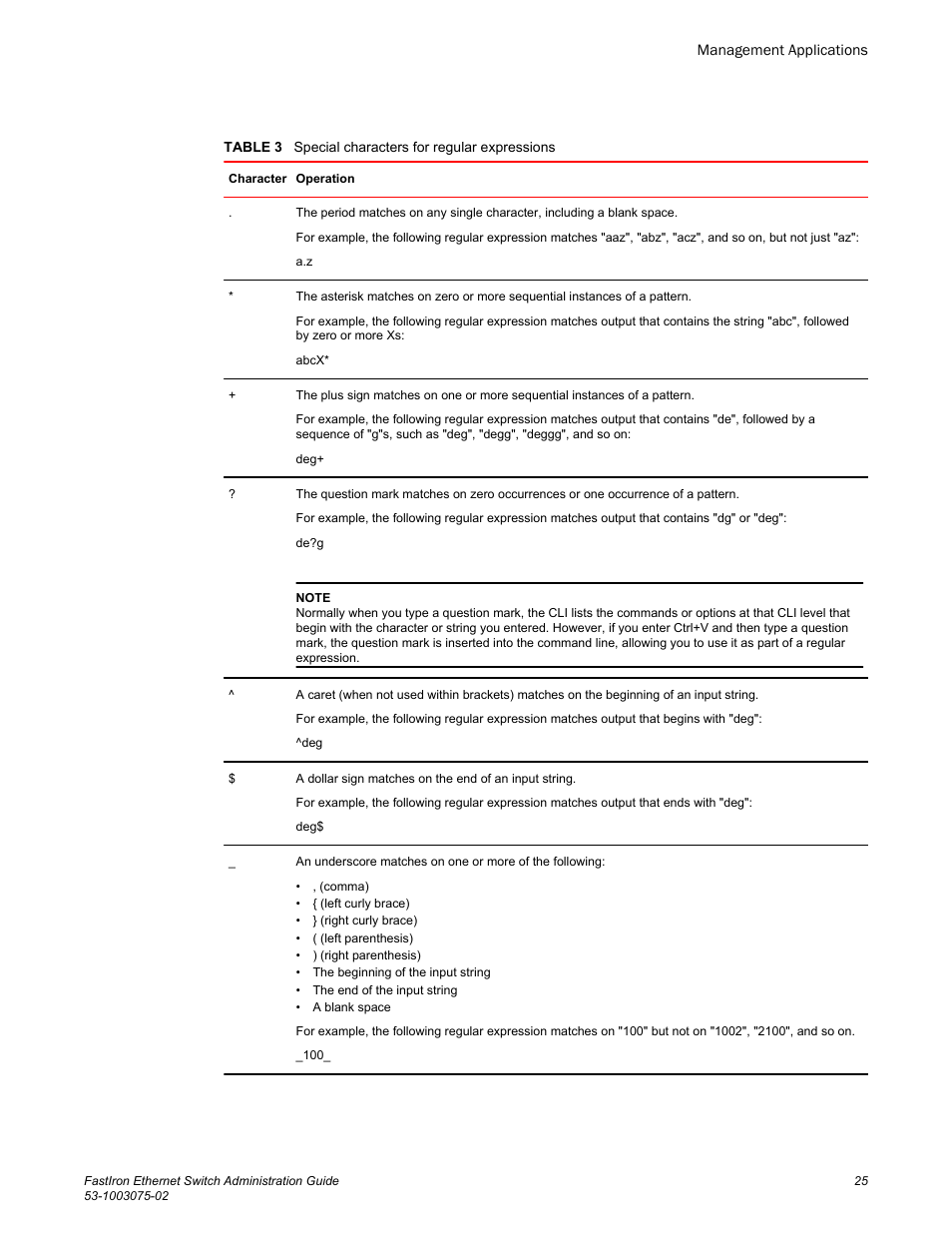 Brocade FastIron Ethernet Switch Administration Guide User Manual | Page 25 / 362