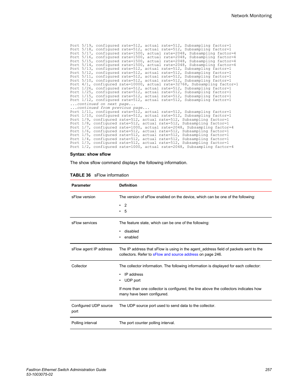 Brocade FastIron Ethernet Switch Administration Guide User Manual | Page 257 / 362