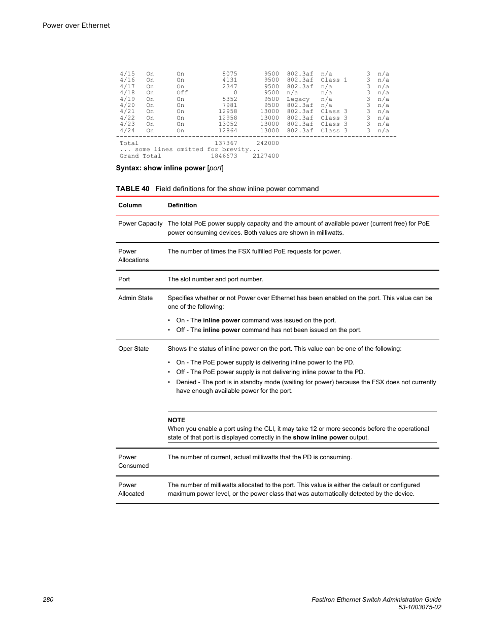 Brocade FastIron Ethernet Switch Administration Guide User Manual | Page 280 / 362