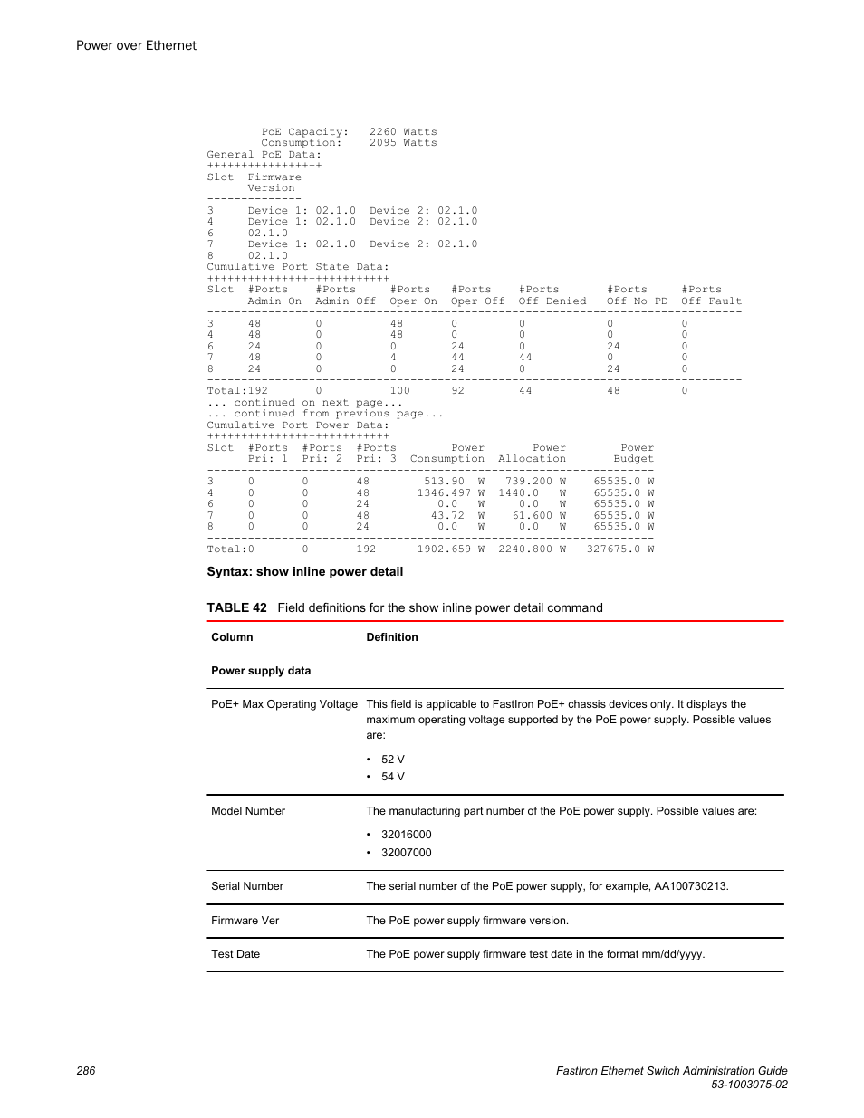 Brocade FastIron Ethernet Switch Administration Guide User Manual | Page 286 / 362