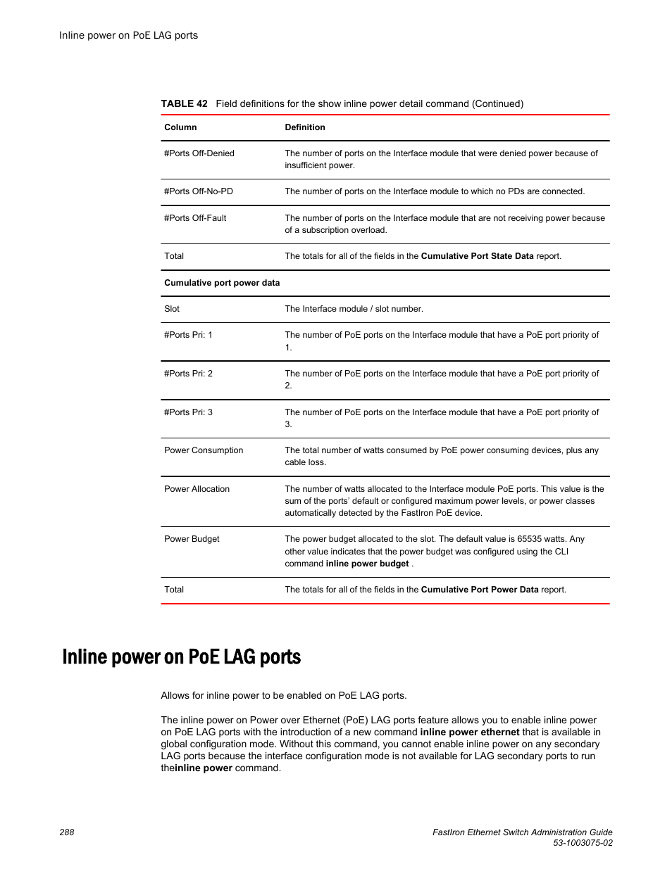 Inline power on poe lag ports | Brocade FastIron Ethernet Switch Administration Guide User Manual | Page 288 / 362