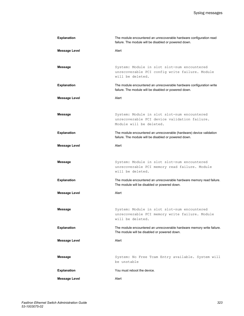 Brocade FastIron Ethernet Switch Administration Guide User Manual | Page 323 / 362
