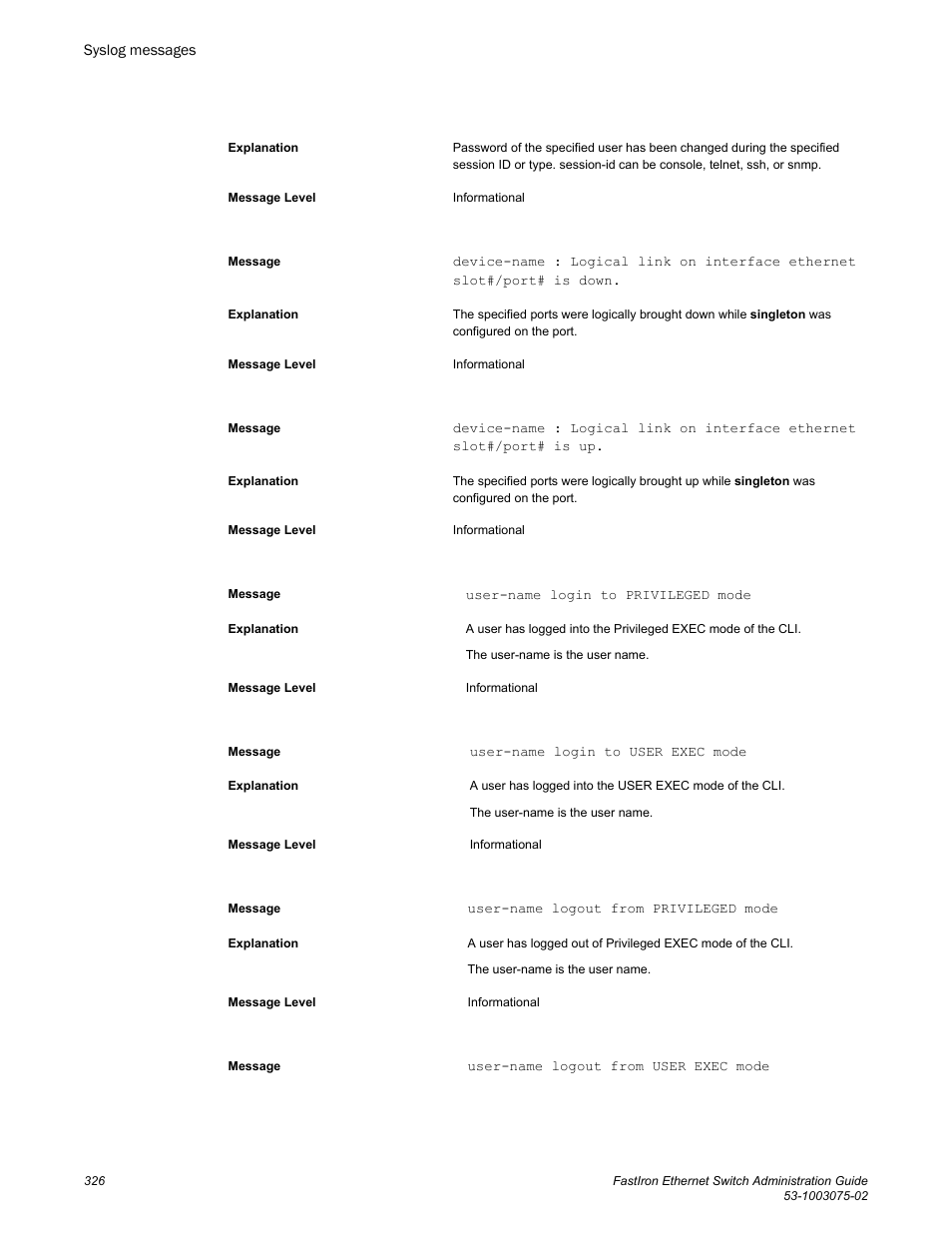 Brocade FastIron Ethernet Switch Administration Guide User Manual | Page 326 / 362