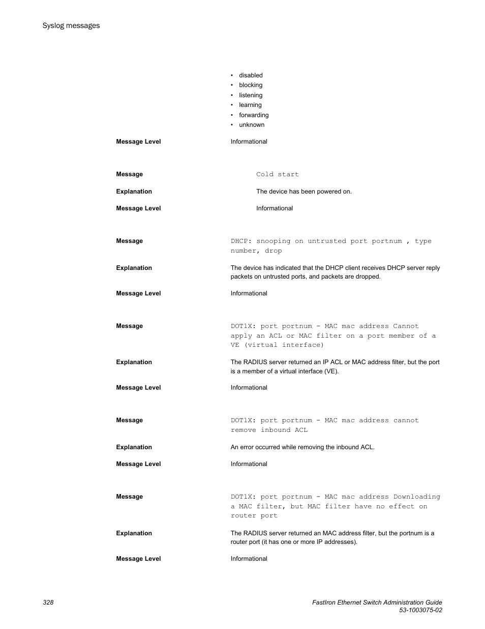 Brocade FastIron Ethernet Switch Administration Guide User Manual | Page 328 / 362