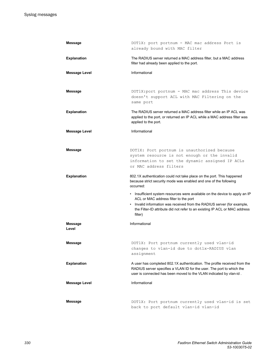 Brocade FastIron Ethernet Switch Administration Guide User Manual | Page 330 / 362